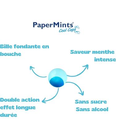 PAPERMINTS - Mint balls for fresh and long-lasting breath - Fights bad breath - Menthol candy without sugar or alcohol - Large size - 60 cool caps - Buy Online on GoSupps.com