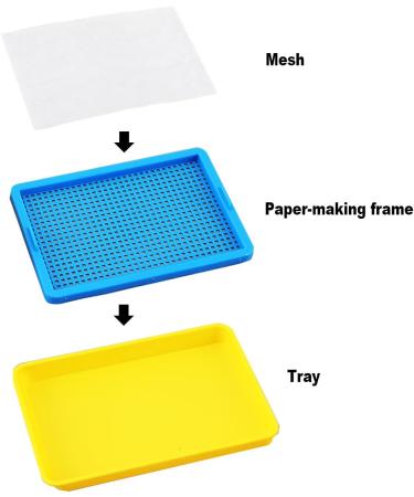 Worown Plastic Paper Making Frame Kit - 5x7 Inch Paper Screen for DIY Crafts - Buy Online on GoSupps.com