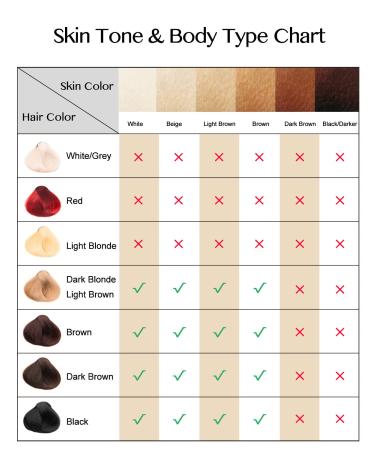 IPL Hair Removal for Women - Permanent Hair Remover with 2 Precision Attachments - Unlimited Flashes - Facial Bikini Line Armpits - Corded Function - Gold - Buy Online on GoSupps.com