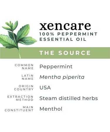 Buy Pure Peppermint Essential Oil 10ml - USDA Organic Edible Safe for Skin - Premium Aromatherapy for Diffusers & Baths - Buy Online on GoSupps.com