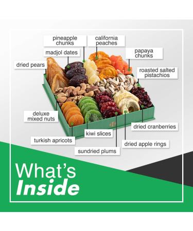 Dried Fruit & Nuts Gift Basket | Gourmet Food Gift for Birthday, Christmas, Thanksgiving, Father's Day, Mother's Day | Perfect for Men, Women, Family & Adults - Buy Online on GoSupps.com