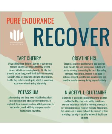 Recover Pure Endurance Supplement - Maximize Recovery for Runners | Tart Cherry Creatine Electrolytes & Glutamine | International Shipping - Buy Online on GoSupps.com