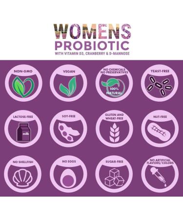 Replenish the Good Probiotics for Women - Supports Digestive & Vaginal Health with D3 Prebiotics & Cranberry - Defends Against UTI & Yeast - 15x More Effective Than Regular Capsules (60 Count) - Buy Online on GoSupps.com