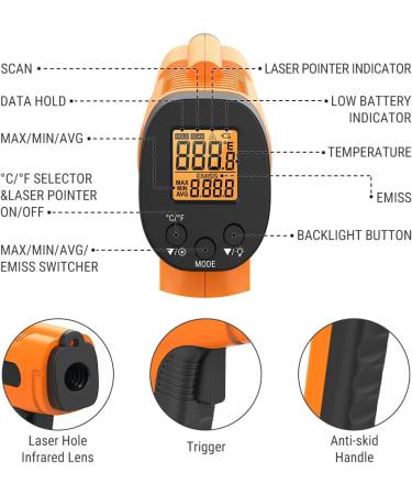 ThermoPro TP30 Infrared Thermometer -50 C to 550 C | Laser Temp Measurement for AC Car Engines & More | Max/Min/AVG Values | Adjustable Emission Level - Buy Online on GoSupps.com