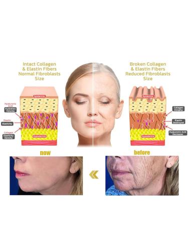 Bee Venom Firming Serum Stick Anti-Aging Face Serum Reduces Wrinkles & Fine Lines Hydrates & Nourishes Skin for Women & Men - Buy Online on GoSupps.com