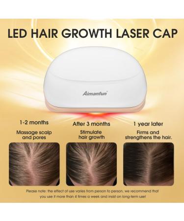LED Hair Growth Laser Cap Red Light Therapy Hair Loss Treatment for Women Men - Hair Growth System for Thinning Hair (256 Laser) - Buy Online on GoSupps.com