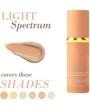 LXCJZY 4 in 1 foundation Liquid Hydrating Medium full coverage concealer with SPF 50+ Moisturizing Even Skin Toning Color Longwearing & Waterproof for Gym Sports Dancing (1pcs 30ml) 110 g (Pack of 1) 1pcs - Buy Online on GoSupps.com