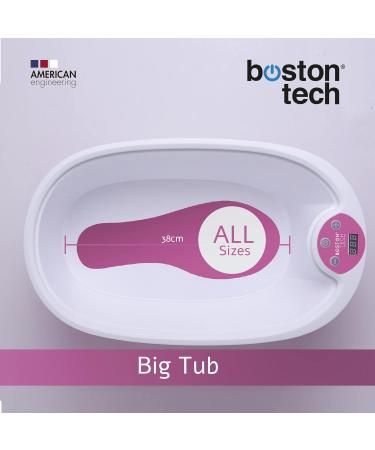 Paraffin Bath Warmer for Hands & Feet Relief for Muscle Pain Arthritis & Skin Moisture | Rapid Heating 40 Min | 5L Capacity (Pink) - Shop Now! - Buy Online on GoSupps.com