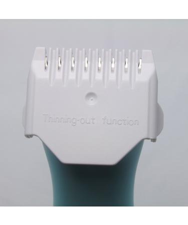 Gland Waterproof Ultra Quiet Kids Hair Clipper - Professional Rechargeable Trimmer for Infants Babies & Children - 90 Minutes of Use - Buy Online on GoSupps.com