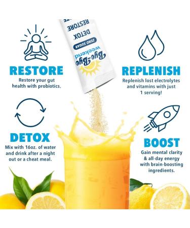 Detox Drink Mix w/Electrolytes - for Bloating Recovery Fatigue Brain Fog - Probiotics Lion s Mane Milk Thistle - Zero Sugar Lemonade - 20 Pack Lemonade 1.31 Ounce (Pack of 2) - Buy Online on GoSupps.com