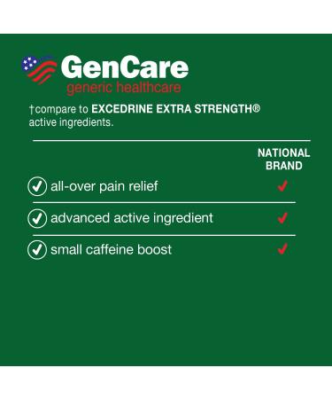 GenCare Extra Strength Headache Relief Acetaminophen with Aspirin, Caffeine - 300 Caplets | Muscle Aches, Back Pain & Body Relief | Generic Excedrin - Buy Online on GoSupps.com