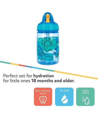 Nuby Flip-it Kids On-The-Go Printed Water Bottle - Bite Proof Straw - 12oz - 18+ Months - 1 Pack - Prints & Colors May Vary - Buy Online on GoSupps.com