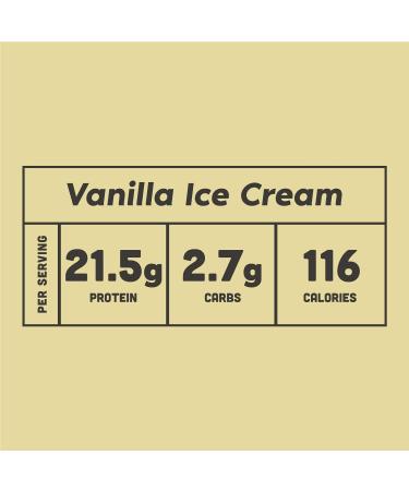 Amfit Nutrition Whey Protein Powder Cookies & Cream Flavour 2.27 kg - 75 Servings - Buy Online on GoSupps.com