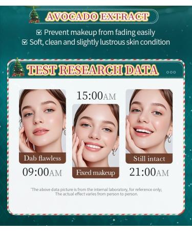 Glow Foundation Cushion with Mushroom Head Applicator Air Cushion CC Cream & BB Cream Foundation Moisturizing Concealer Even Skin Tone Long-Lasting Natural Finish for All Skin Types (ivory) - Buy Online on GoSupps.com