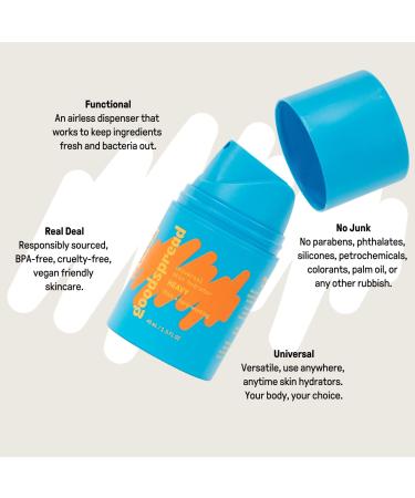 Goodspread Hand Moisturizer - Deep Hydration with Hyaluronic Acid Niacinamide & Ceramides | Fragrance-Free Vegan & Cruelty-Free | 1.5 fl. oz - Buy Online on GoSupps.com