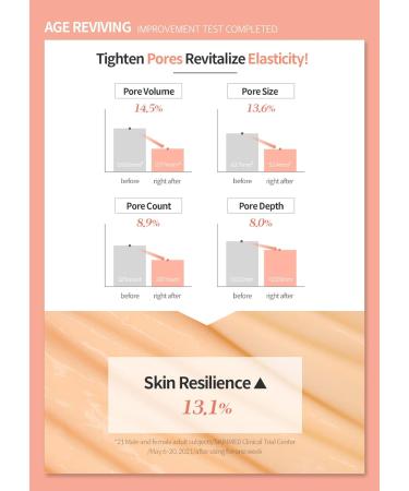 Dermafirm Age Reviving Vital Tone Up Emulsion Cream A4 | Face Firming Cream Hydrating Moisturizer for Pore Firming w/Collagen Astasome & Peptide All Skin Types | No Animal Trials No Paraben 6.76 fl 01 Age Reviving Vital Em  - Buy Online on GoSupps.com