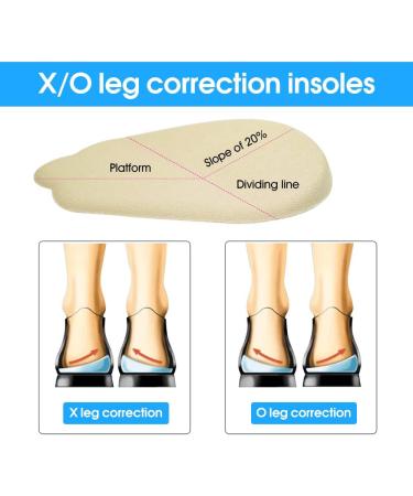 Orthopedic Silicone Gel Heel Wedge Insoles - 2 Pairs | Foot Alignment Support for O/X Leg, Bowlegs and Knock Knees - Buy Online on GoSupps.com