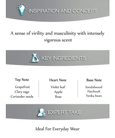 Pennant for Men 3.3 oz Eau de Toilette - Buy Online on GoSupps.com