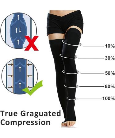 Ailaka 20-30 mmHg Compression Stockings | Thigh High Footless Leg Sleeves | 2X-Large | Black (1 Pair) - Buy Online on GoSupps.com