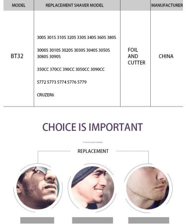 Replacement Shaver Part Cutter Accessories BT32 For Braun 300S 301S 310S 320S 330S 340S 360S 380S 3000S 3010S 3020S 3030S 3040S 3050S 350CC 370CC 390CC - Buy Online on GoSupps.com