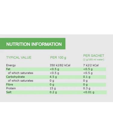 Beanies Flavoured Instant Coffee Sachets - 20 Sticks Mixed Varieties - Bundle with TinTastic Silver Refillable Lid Tin and Latte Spoon - Quick and Tasty On-the-Go - Buy Online on GoSupps.com