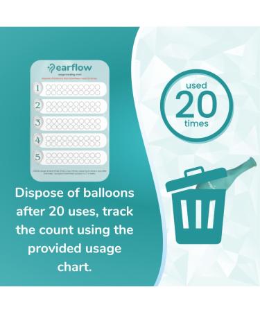 EARFLOW Light Pack Autoinflation Device for Glue Ear Treatment Middle Ear Pressure Relief Nasal Balloon for Kids and Adults Drug-Free Ear Congestion Solution Includes 5 Medical Balloons - Buy Online on GoSupps.com