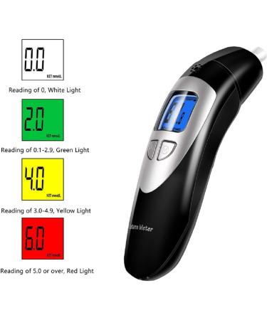 Digital Ketone Breathalyzer Test Meter | Grade Accuracy Ketosis Monitor with 10 Mouthpieces (Black-1) - Buy Online on GoSupps.com