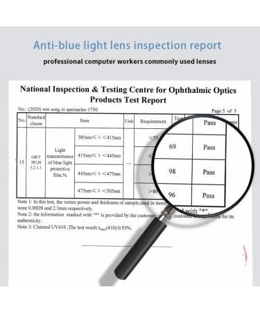 Superlight Titanium Blue Light Blocking Glasses | Stylish Semi-Rimless Rectangle Eyeglasses for Gaming & Computer Use (Black - Buy Online on GoSupps.com