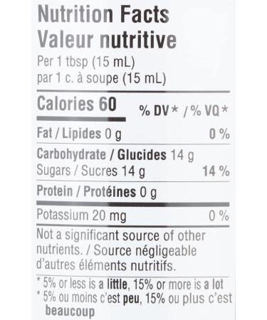 Cool Runnings Guava Jam 230 ml Guava 7.7 Fl Oz (Pack of 1) - Buy Online on GoSupps.com