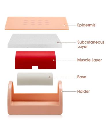 Ultrassist IM ID SQ Injection Practice Pad - 3-in-1 Injection Training for Medical Professionals - Buy Online on GoSupps.com