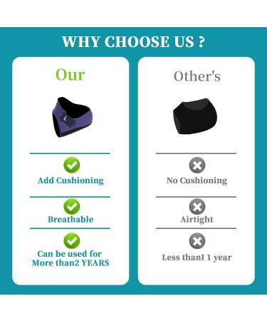 Heel Protector Cushions for Pain Relief - Gel Inserts for Plantar Fasciitis & Achilles Tendonitis | Supports Men & Women - Buy Online on GoSupps.com