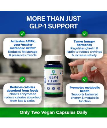 GLP1 Elevate - GLP-1 Booster Supplement | Curb Cravings & Support Metabolic Health | Increase Natural Production with Clinically Studied Ingredients | 30 Servings 60 Count (Pack of 1) - Buy Online on GoSupps.com