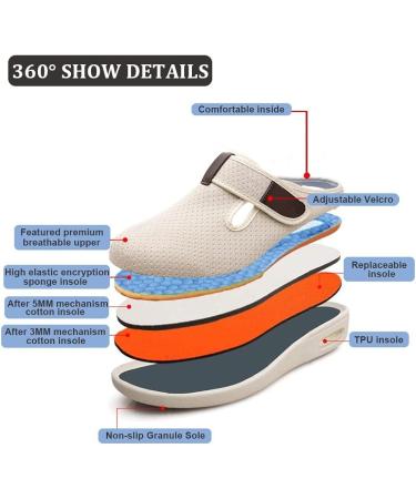 Extra Wide Diabetic Shoes for Men & Women - Adjustable Orthopedic Slippers for Plantar Fasciitis, Non-Slip Sandals for Seniors - Light Blue - Buy Online on GoSupps.com