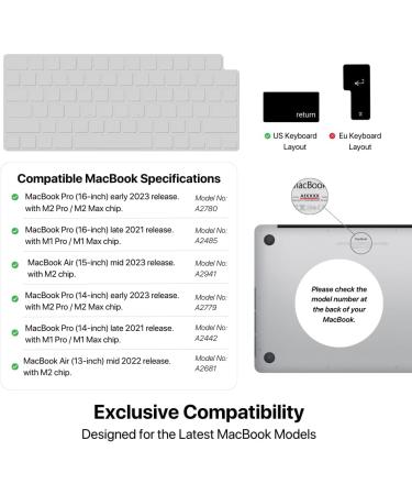 Afterplug MacBook Keyboard Cover (EU ISO Layout) + Mac OS Shortcuts Sticker Ultra Thin Keyboard Protector for M2 MacBook Air 13" 15" and M1 M2 M3 MacBook Pro 14" 16" Tinted - Buy Online on GoSupps.com