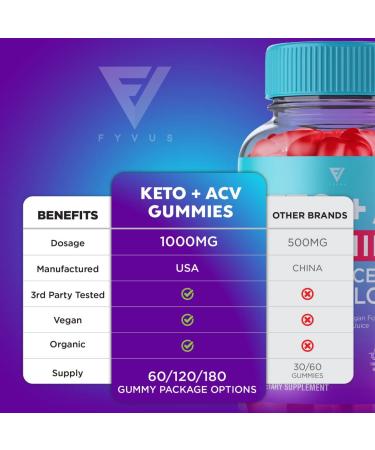 Keto ACV Gummies for Weight Loss - Shark Tank Approved! Fast Acting Belly Fat Burner with Apple Cider Vinegar - 60 Gummies for Men and Women - Buy Online on GoSupps.com