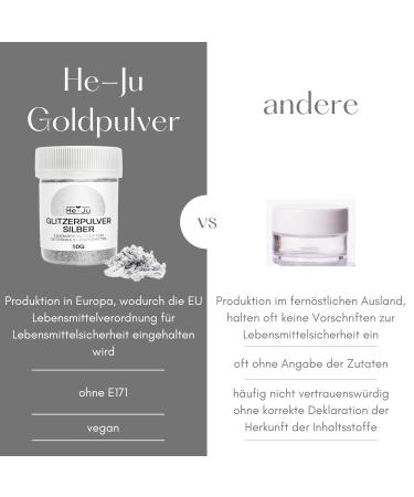 Buy Vegan Silver Edible Glitter Powder - Gluten-Free 10g for Cocktails Pastries & Decorations - E171 Free - Buy Online on GoSupps.com