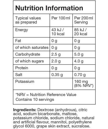 Hydralyte Berry Flavoured Electrolyte Tablets - 40 Vegan & Gluten Free Tabs - Rapid Rehydration for Optimal Hydration - Buy Online on GoSupps.com