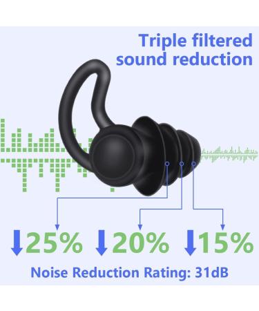 Acwoo 3D Silicone Earplugs for Sleeping - Noise Reduction Reusable Hearing Protection Block Snoring Ideal for Festivals - Black - Buy Online on GoSupps.com