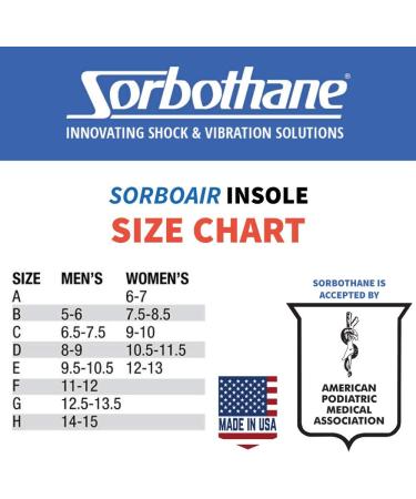 Buy Sorbothane SorboAir Insoles W 10.5-11.5 & M 8-9 (41-42) | International Shipping Available - Buy Online on GoSupps.com