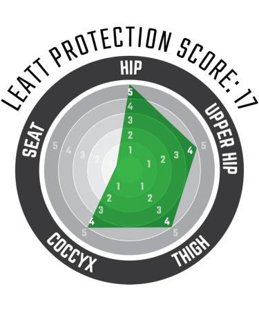 Leatt Unisex Motocross Protective Shorts XL - Black | International Shipping Available - Buy Online on GoSupps.com