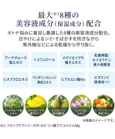 Skin Aqua Nexta Shield Serum UV Milk SPF50+/PA++++ 50ml - Buy Online on GoSupps.com