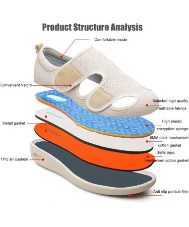 STABLLP Diabetic Shoes for Men and Women - Adjustable Surgical Slipper for Plantar Fasciitis, Orthopaedic Walking Shoe for Edema, Arthritis, Swollen Feet - Lightweight & Breathable (Size C 44) - Buy Online on GoSupps.com