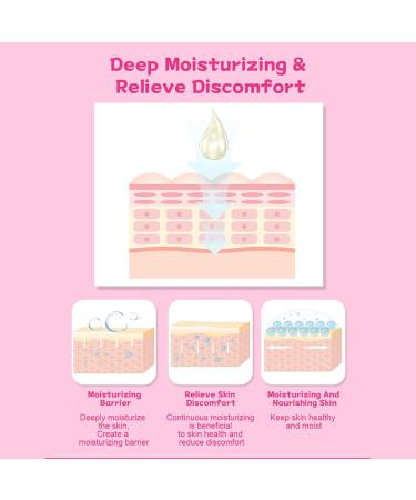 Best Nipple Cream for Pain Relief & Cracked Skin | Soothing Balm for Breastfeeding Moms - Buy Online on GoSupps.com