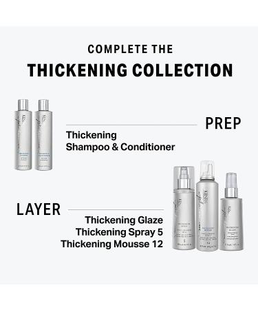Kenra Platinum Thickening Shampoo and Conditioner Set - 8.5 Fl Oz (Pack of 2) | Nourishing Formula for Increased Thickness, Volume, and Shine | Ideal for All Hair Types | Protects Against Humidity - Buy Online on GoSupps.com