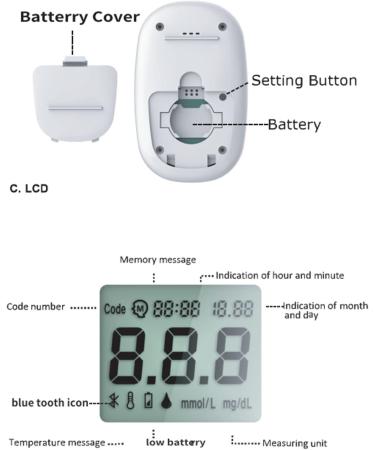Buy Glucose Monitor Kit - 50 Sugar Test Strips Accurate Diabetes Management 180 Memory Sets - Ideal for Men & Women - Buy Online on GoSupps.com