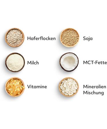 Protein Works Diet Meal Replacement | 250 Calorie Banana Smooth | Weight Loss Meal | 14 Servings | 1kg Meal Replacement - Buy Online on GoSupps.com