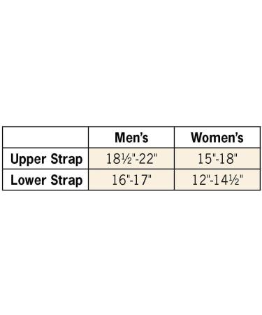 Women's Knee Brace with Metal Support - Superior Stability and Comfort - Buy Online on GoSupps.com