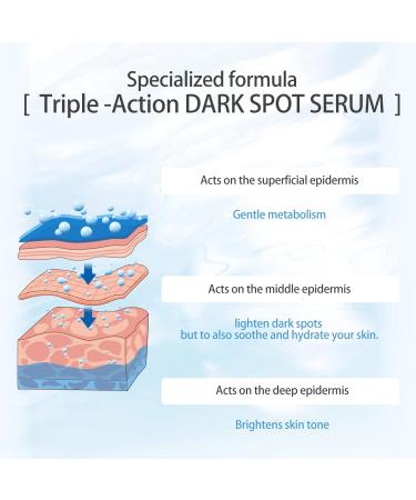 Dark Spot Corrector Serum for Face and Body with 2% Alpha-Arbutin Kojic Acid Licorice Root Extract Effective Remedy Reduces and Corrects Dark Spots(30ml) - Buy Online on GoSupps.com