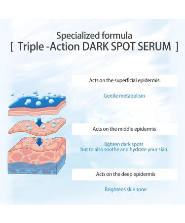 Dark Spot Corrector Serum with Alpha Arbutin, Kojic Acid & Licorice Root Extract - 30ml - Buy Online on GoSupps.com