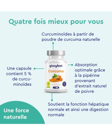 Turmeric with Pepper Extract 240 Capsules Pure Curcumin with Indian Piperine 7 Months Cure 700 mg per Daily Dose Highly Dosed 100% Vegan No Additives 100% Vegan - Buy Online on GoSupps.com